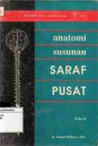 Image of Anatomi Susunan Saraf Pusat