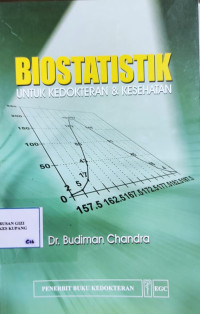 Image of Biostatistik Untuk Kedokteran & Kesehatan